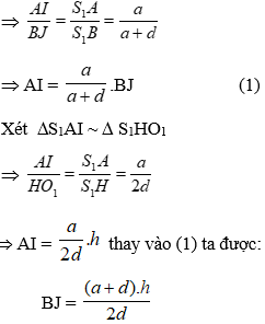 Cách giải bài tập về gương phẳng nâng cao cực hay (có lời giải)