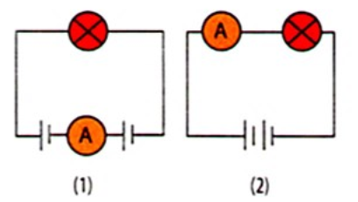 Cách vẽ sơ đồ mạch điện có ampe kế hay, chi tiết