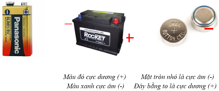 Vật Lí lớp 7 | Chuyên đề: Lý thuyết - Bài tập Vật Lý 7 có đáp án