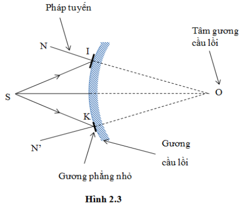 Vật Lí lớp 7 | Chuyên đề: Lý thuyết - Bài tập Vật Lý 7 có đáp án