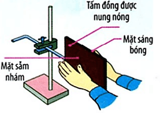 Trắc nghiệm Vật Lí 8 Bài 23 (có đáp án): Đối lưu - Bức xạ nhiệt