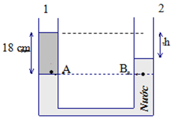Cách giải bài tập về Bình thông nhau cực hay