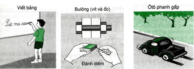 Cách giải bài tập về Lực ma sát cực hay