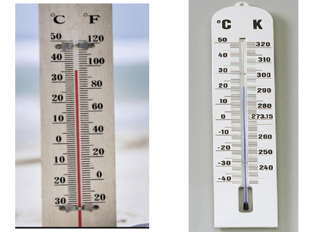 Cách giải bài tập về Thang đo nhiệt độ cực hay