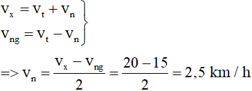 Trắc nghiệm Chuyển động đều - Chuyển động không đều | Lý thuyết, Bài tập Vật Lí lớp 8 có đáp án