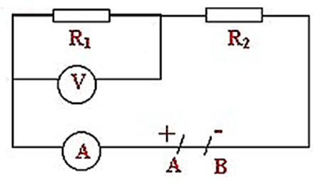 Cách giải Bài tập tính số chỉ của Vôn kế, ampe kế có điện trở R cực hay