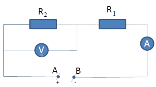 Cách giải Bài tập tính số chỉ của Vôn kế, ampe kế có điện trở R cực hay