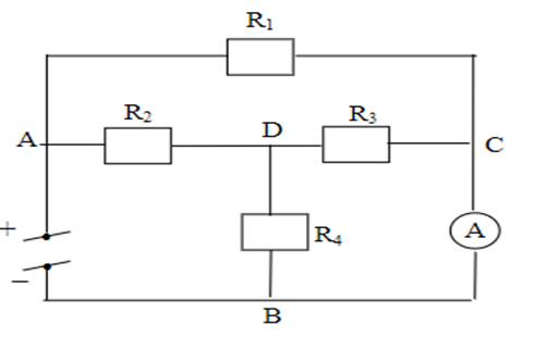 Cách giải Bài tập tính số chỉ của Vôn kế, ampe kế có điện trở R cực hay