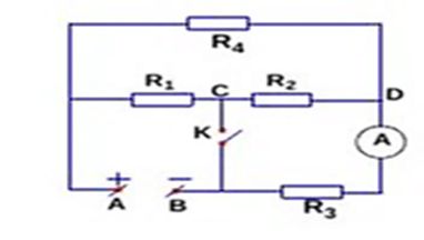 Tính điện trở qua phương pháp vẽ lại mạch điện cực hay