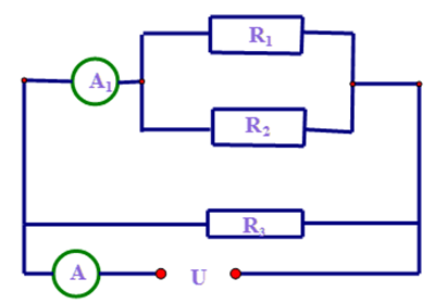 Bài tập định luật ôm cho đoạn mạch có các điện trở mắc song song (cực hay, chi tiết)
