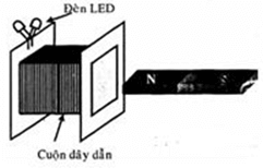 Bài tập dòng điện xoay chiều (cực hay, chi tiết)