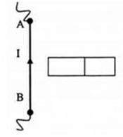 Bài tập lực điện từ (cực hay, chi tiết)