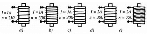 Bài tập sự nhiễm điện của sắt, thép - nam châm điện (cực hay, chi tiết)