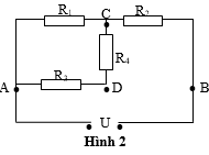 Cách giải bài tập thí nghiệm thực hành Vật Lí 9 cực hay