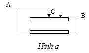 Cách giải bài tập thí nghiệm thực hành Vật Lí 9 cực hay