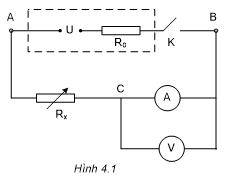 Cách giải bài tập thí nghiệm thực hành Vật Lí 9 cực hay