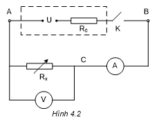 Cách giải bài tập thí nghiệm thực hành Vật Lí 9 cực hay