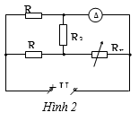 Cách giải bài tập thí nghiệm thực hành Vật Lí 9 cực hay