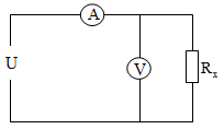 Cách giải Bài tập tính số chỉ của Vôn kế, ampe kế có điện trở R cực hay