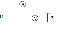 Cách giải Bài tập tính số chỉ của Vôn kế, ampe kế có điện trở R cực hay