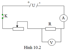 Cách giải Bài tập về mạch điện có biến trở cực hay
