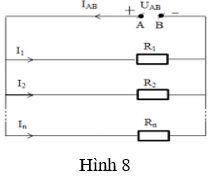 Các dạng bài tập về định luật Ôm và cách giải