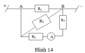 Các dạng bài tập về định luật Ôm và cách giải