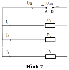 Các dạng bài tập về định luật Ôm và cách giải