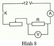 Bài tập liên quan đến biến trở và cách giải