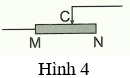 Bài tập liên quan đến biến trở và cách giải