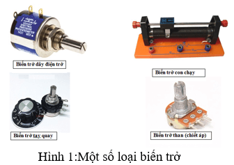 Bài tập liên quan đến biến trở và cách giải