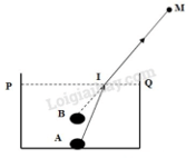 Bài tập khúc xạ ánh sáng và cách giải