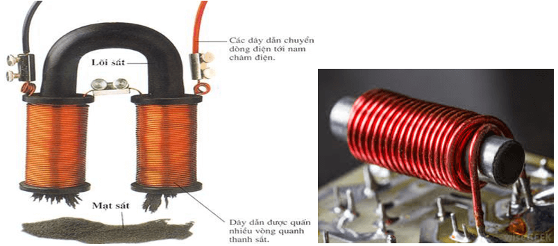 Dạng bài tập Ứng dụng của nam châm cực hay