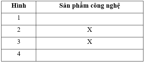 Vở bài tập Công nghệ lớp 3 trang 5, 6 Bài 1: Tự nhiên và công nghệ | Cánh diều