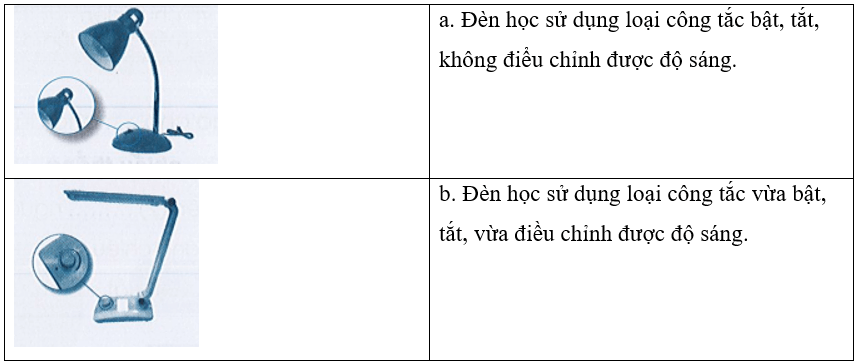 Vở bài tập Công nghệ lớp 3 trang 7, 8 Bài 2: Sử dụng đèn học | Cánh diều