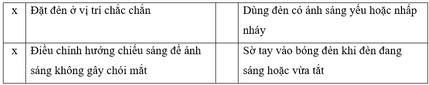 Vở bài tập Công nghệ lớp 3 trang 7, 8 Bài 2: Sử dụng đèn học | Cánh diều