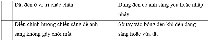 Vở bài tập Công nghệ lớp 3 trang 7, 8 Bài 2: Sử dụng đèn học | Cánh diều