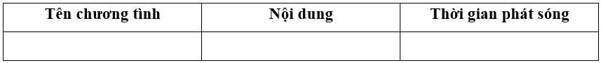 Vở bài tập Công nghệ lớp 3 trang 11, 12, 13, 14 Bài 4: Sử dụng máy thu thanh | Cánh diều