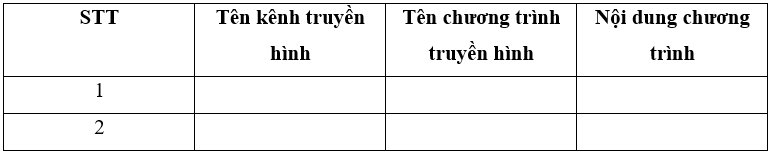 Vở bài tập Công nghệ lớp 3 trang 15, 16, 17, 18 Bài 5: Sử dụng máy thu hình | Cánh diều