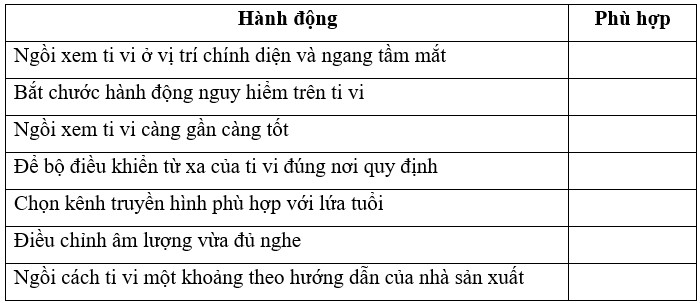 Vở bài tập Công nghệ lớp 3 trang 15, 16, 17, 18 Bài 5: Sử dụng máy thu hình | Cánh diều