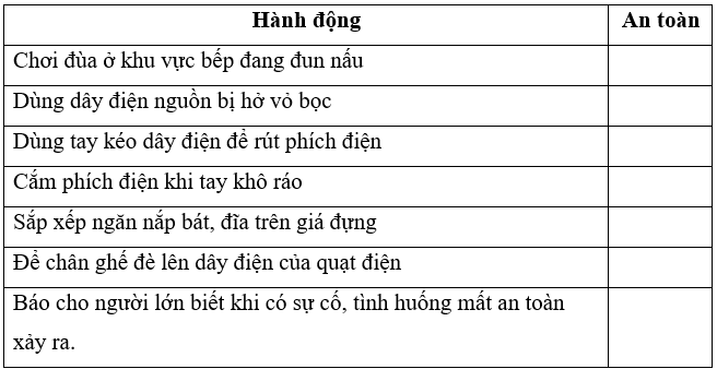 Vở bài tập Công nghệ lớp 3 trang 19, 20 Bài 6: An toàn với môi trường công nghệ trong gia đình | Cánh diều