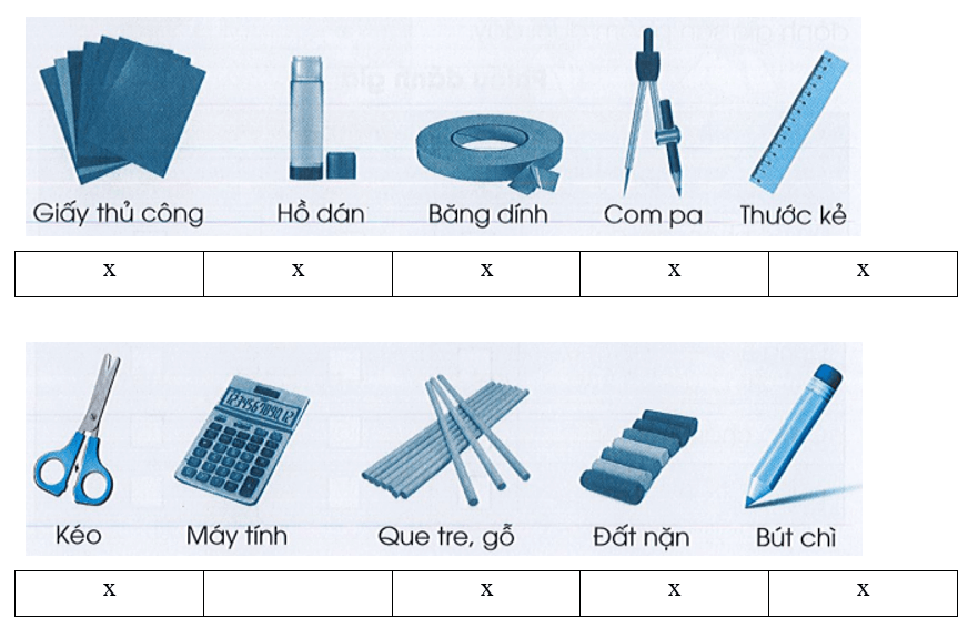 Vở bài tập Công nghệ lớp 3 trang 25, 26, 27, 28 Bài 8: Làm biển báo giao thông | Cánh diều