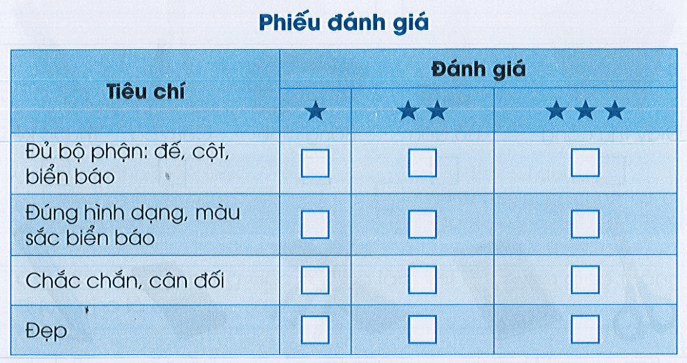 Vở bài tập Công nghệ lớp 3 trang 25, 26, 27, 28 Bài 8: Làm biển báo giao thông | Cánh diều