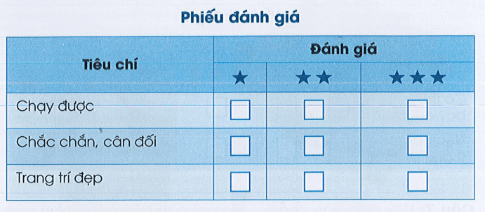 Vở bài tập Công nghệ lớp 3 trang 28, 29, 30, 31, 32 Bài 9: Làm đồ chơi | Cánh diều