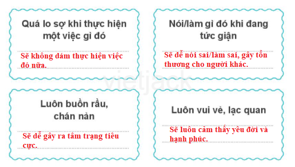 Bài 10: Kiềm chế cảm xúc tiêu cực