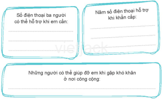 Bài 13: Tìm kiếm sự hỗ trợ ở nơi công cộng