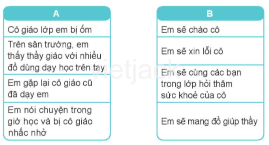 Bài 3: Kính trọng thầy giáo, cô giáo