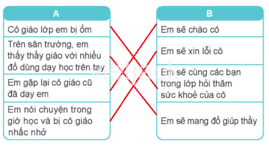 Bài 3: Kính trọng thầy giáo, cô giáo