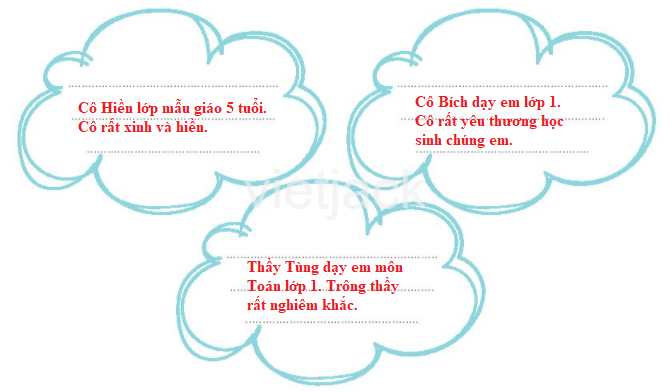 Bài 3: Kính trọng thầy giáo, cô giáo