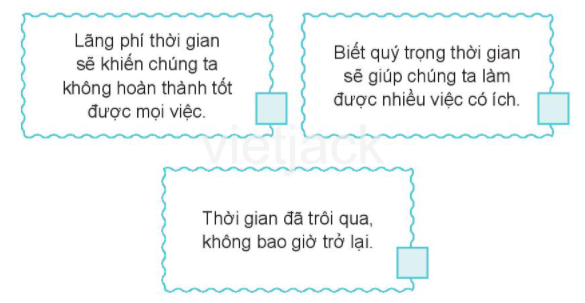 Bài 5: Quý trọng thời gian